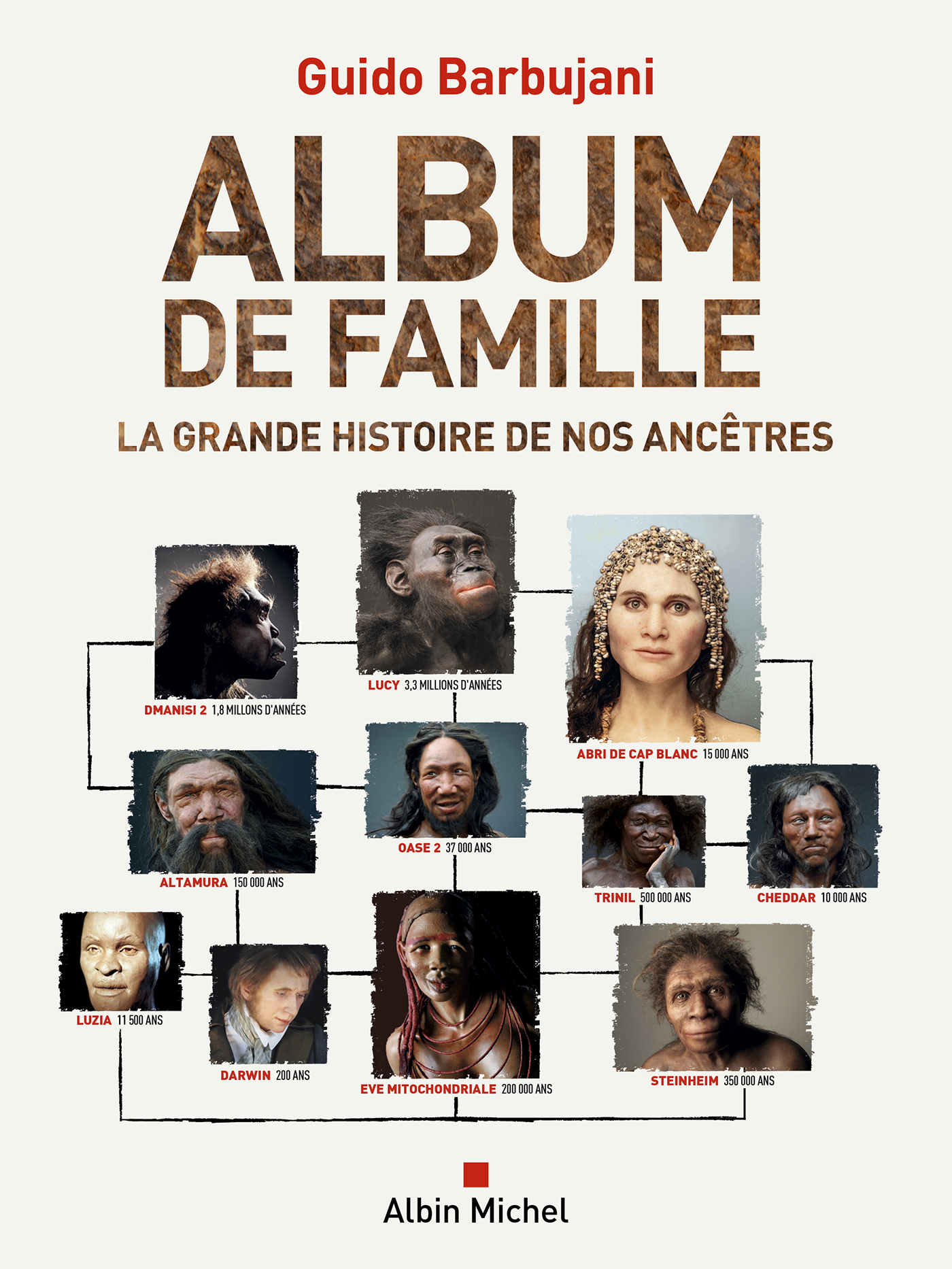 Album de famille  Éditions Albin Michel